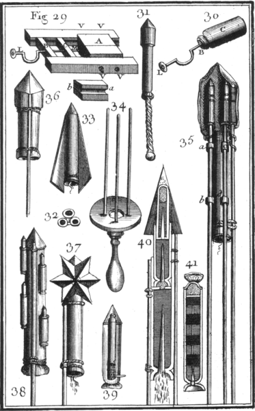 Datei:Pyromantica 11.gif