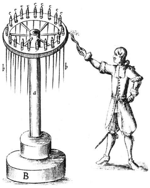 Datei:Pyromantica 04.gif