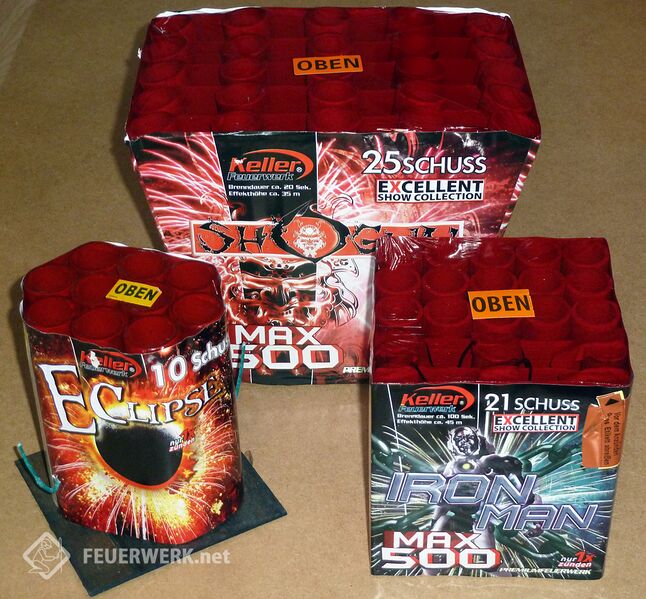 Datei:Keller Batterien 2011 01.jpg