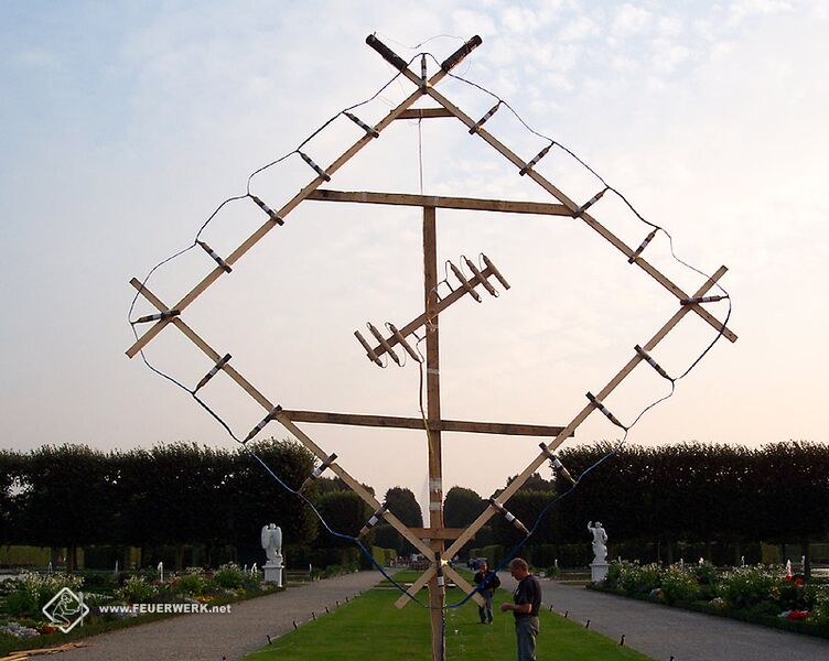 Datei:Frontstueck Australien.jpg