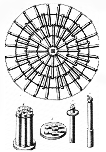 Datei:Pyromantica 02.gif